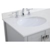 Elegant Decor 32 Inch Single Bathroom Vanity In Gray With Backsplash, 2PK VF18832GR-BS